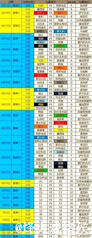 2026世界杯冠军在线直播解析，卡顿问题和直播间入口怎么看