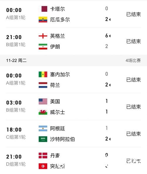 2026世界杯比分预测怎么选?临场信息和数据筛选参考 2026世界杯比分预测怎么选?临场信息和数据筛选参考