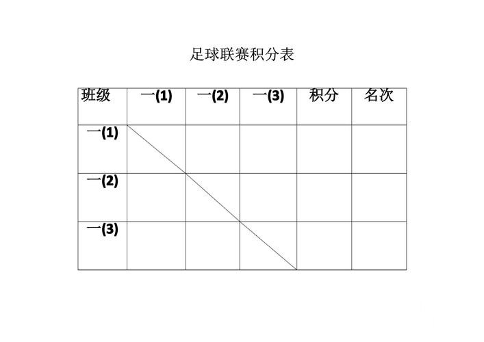 世界杯比分APP使用经验,网站选择与APP入口整理 世界杯比分APP使用经验,网站选择与APP入口整理
