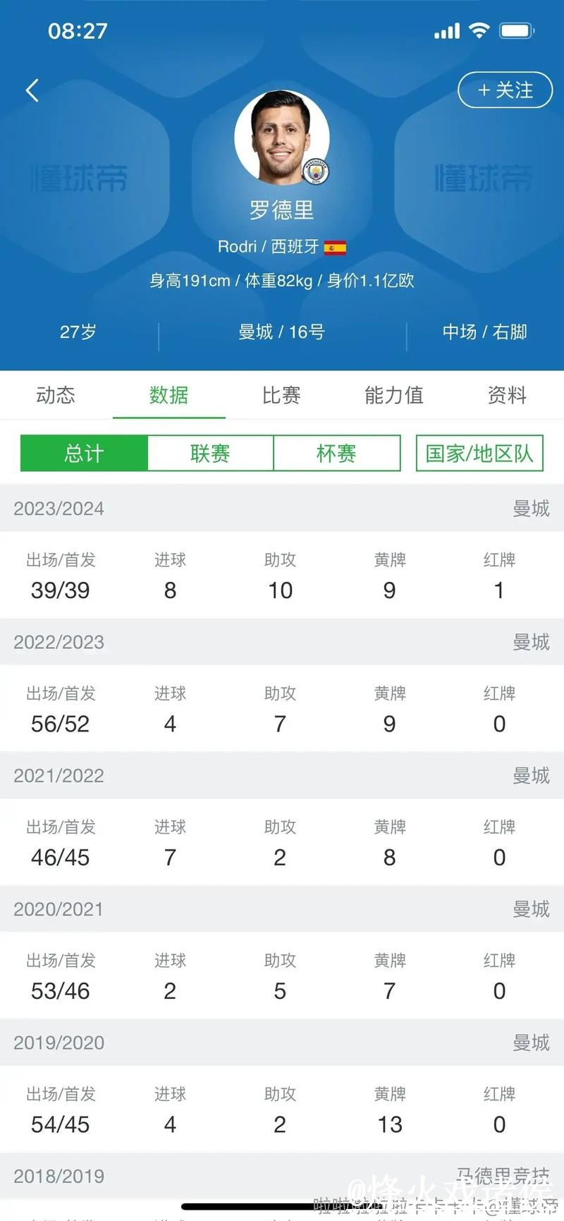 世界杯比分APP使用经验,网站选择与APP入口整理 世界杯比分APP使用经验,网站选择与APP入口整理